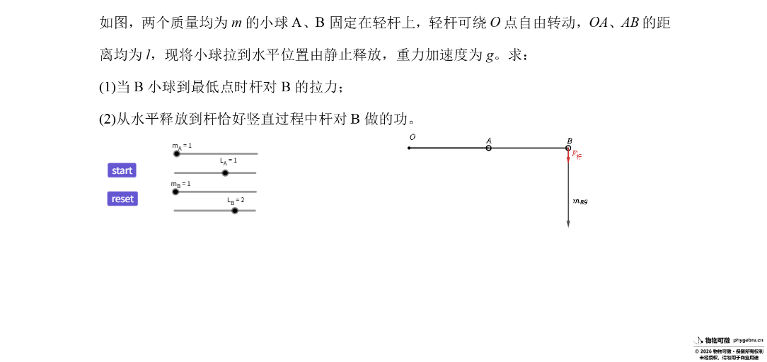 竖直圆周运动的杆做功问题封面