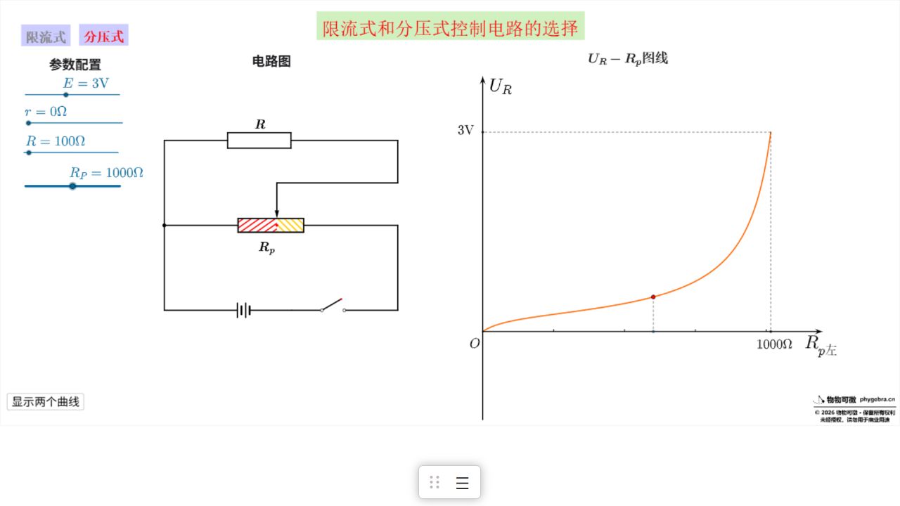 限流式和分压式控制电路的选择封面